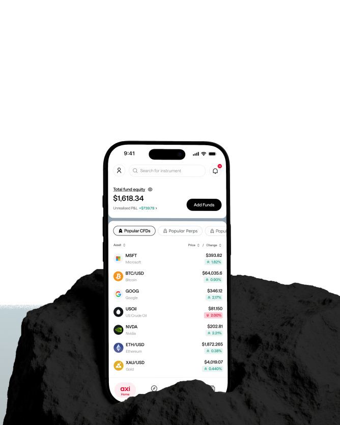axi trading platform app with Buy Crypto watchlist showing Bitcoin, Ethereum, Litecoin, Ripple