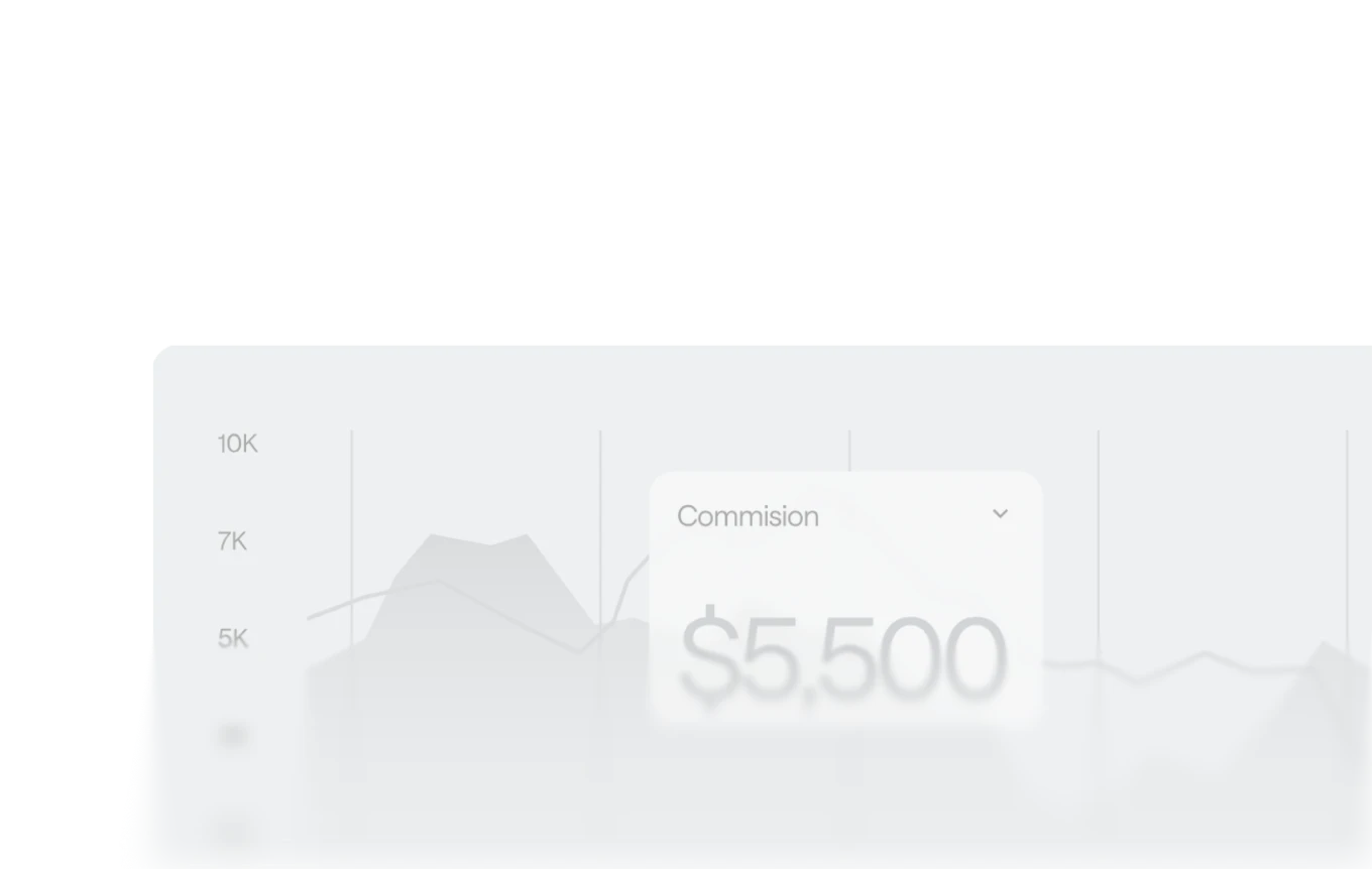 Axi IB commission earnings graph