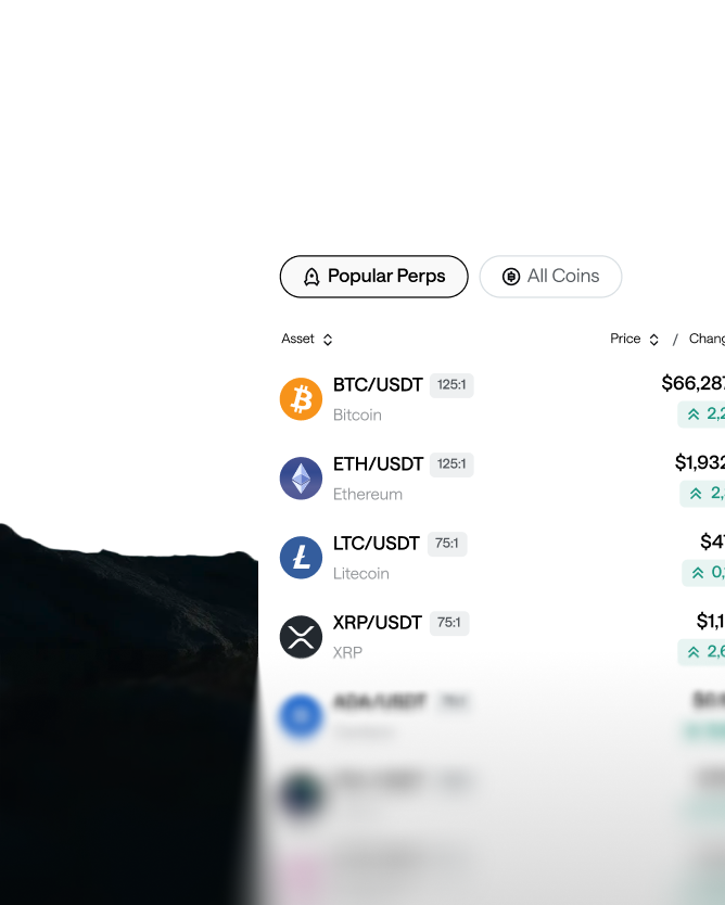 top perps watchlist btc/usdt, eth/usdt, sol/usdt, ltc/usdt