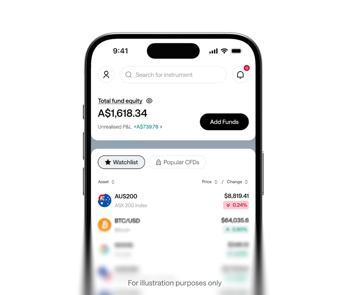 Axi trading app screen showing total fund balance, unrealised profit and loss, top CFDs watchlist
