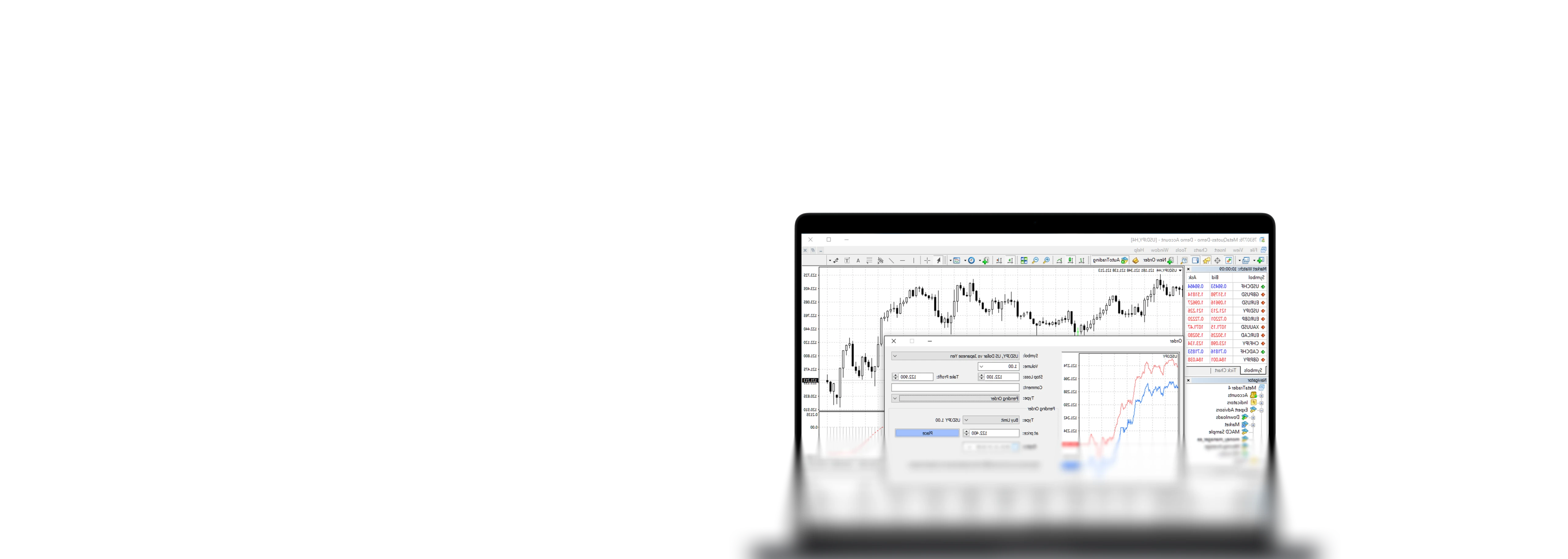แพลตฟอร์มเทรดเดโม่ MetaTrader 4 บนแล็ปท็อป
