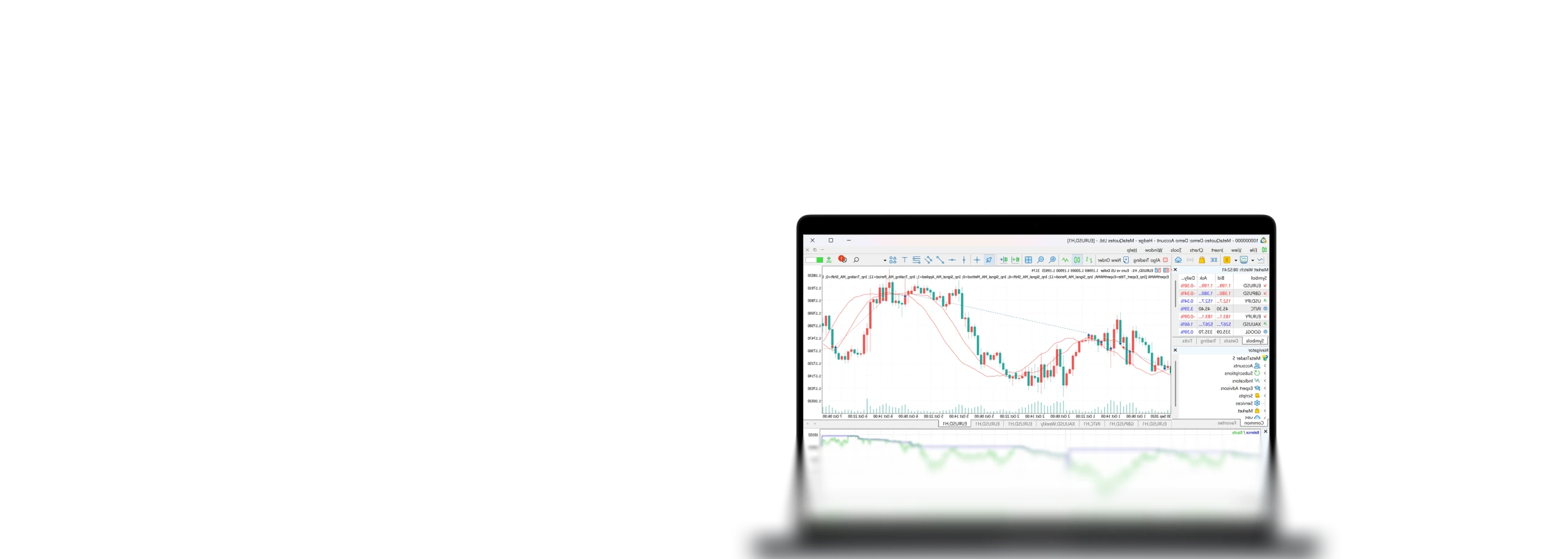 แพลตฟอร์มเทรดเดโม่ MetaTrader 5 บนแล็ปท็อป