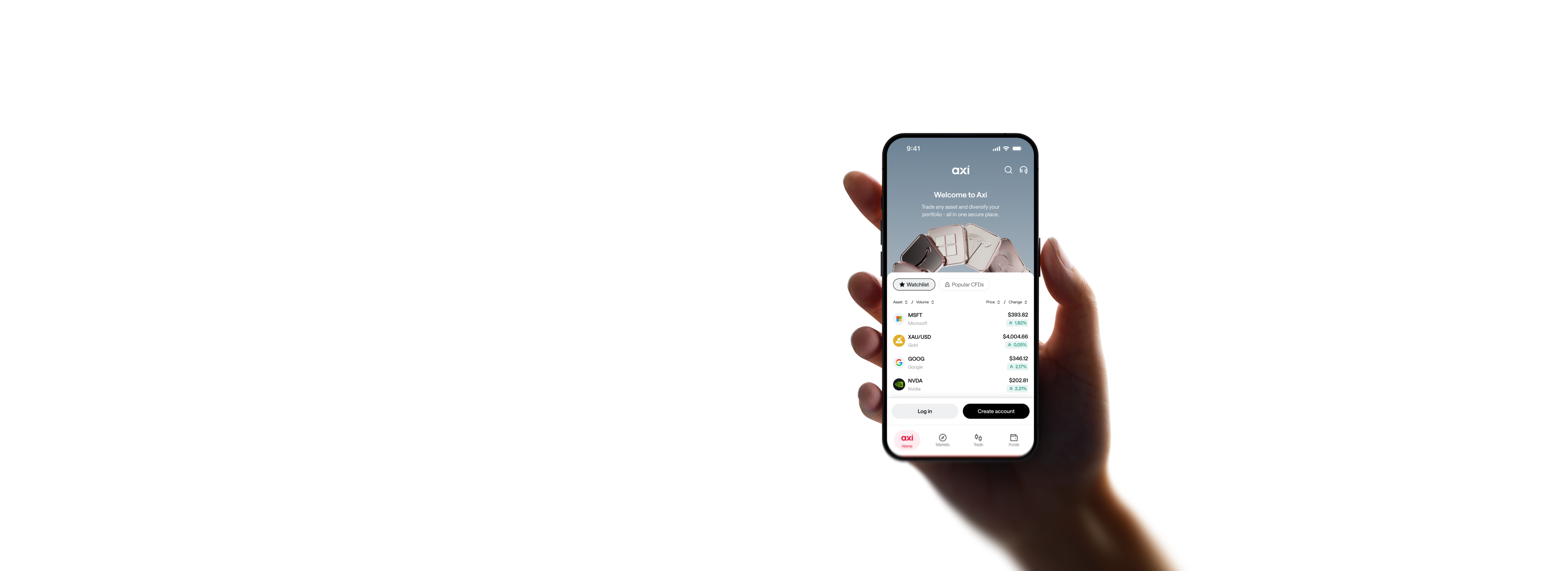 axi-trading-platform