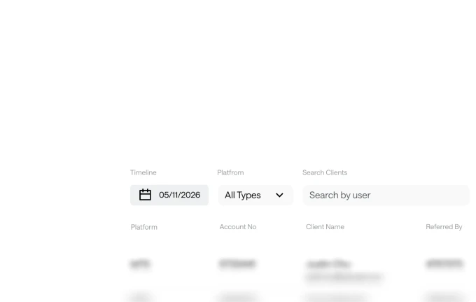 Axi IB client referral list table