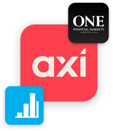 axi group