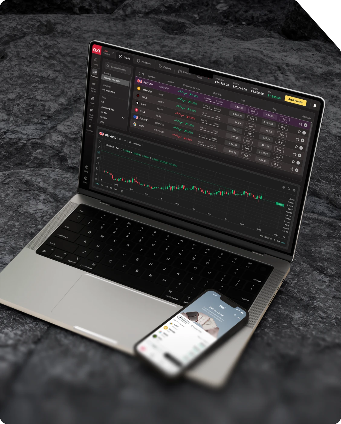 trade on desktop
