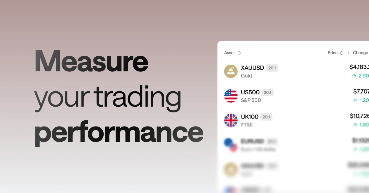 Trading Performance