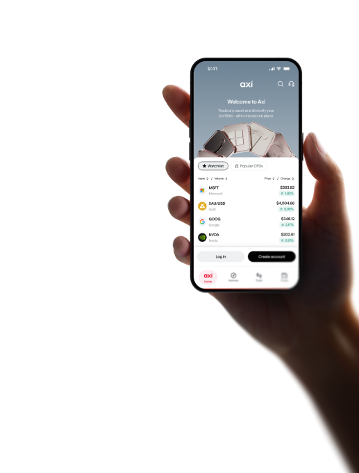 axi-trading-platform
