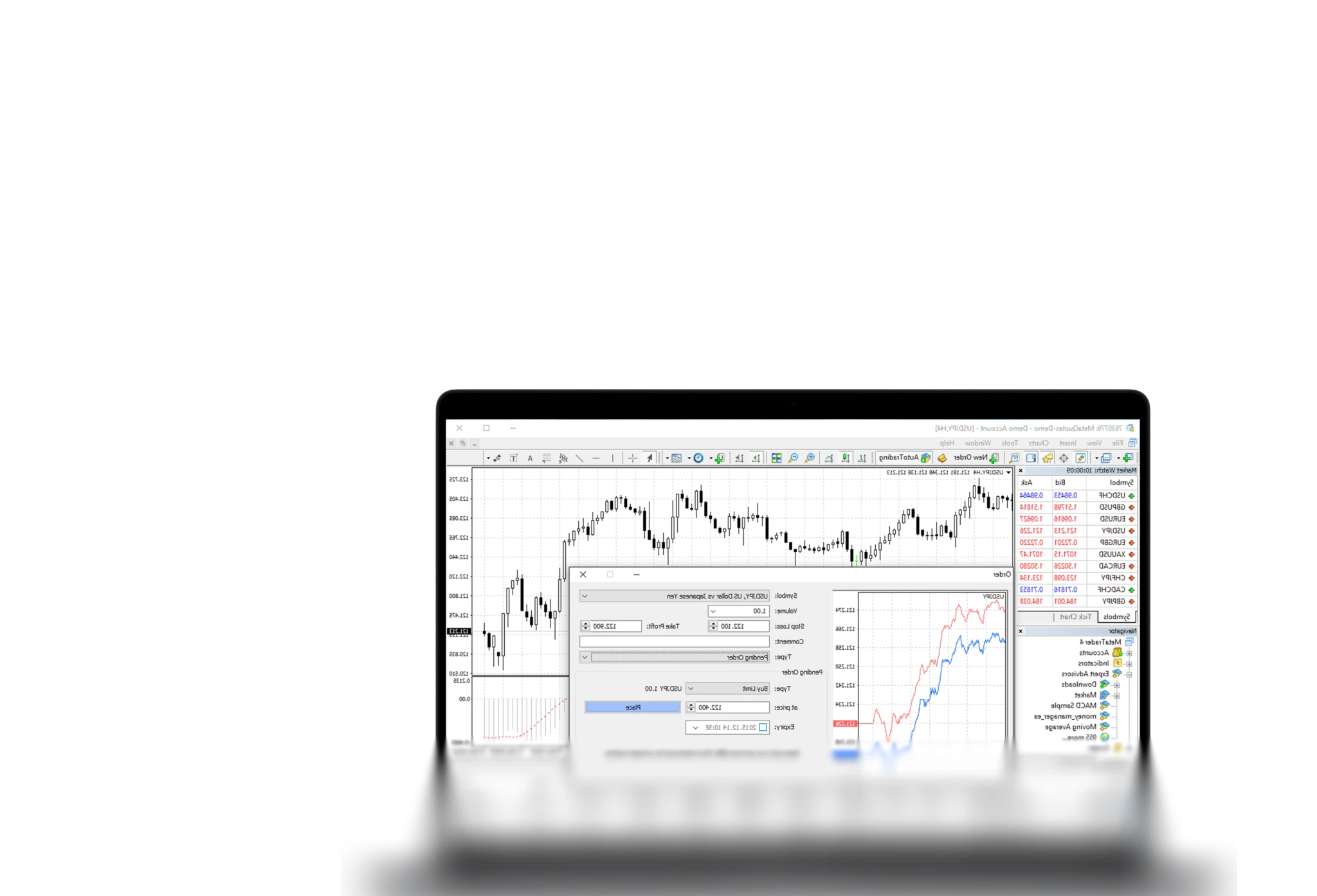 แพลตฟอร์มเทรดเดโม่ MetaTrader 4 บนแล็ปท็อป