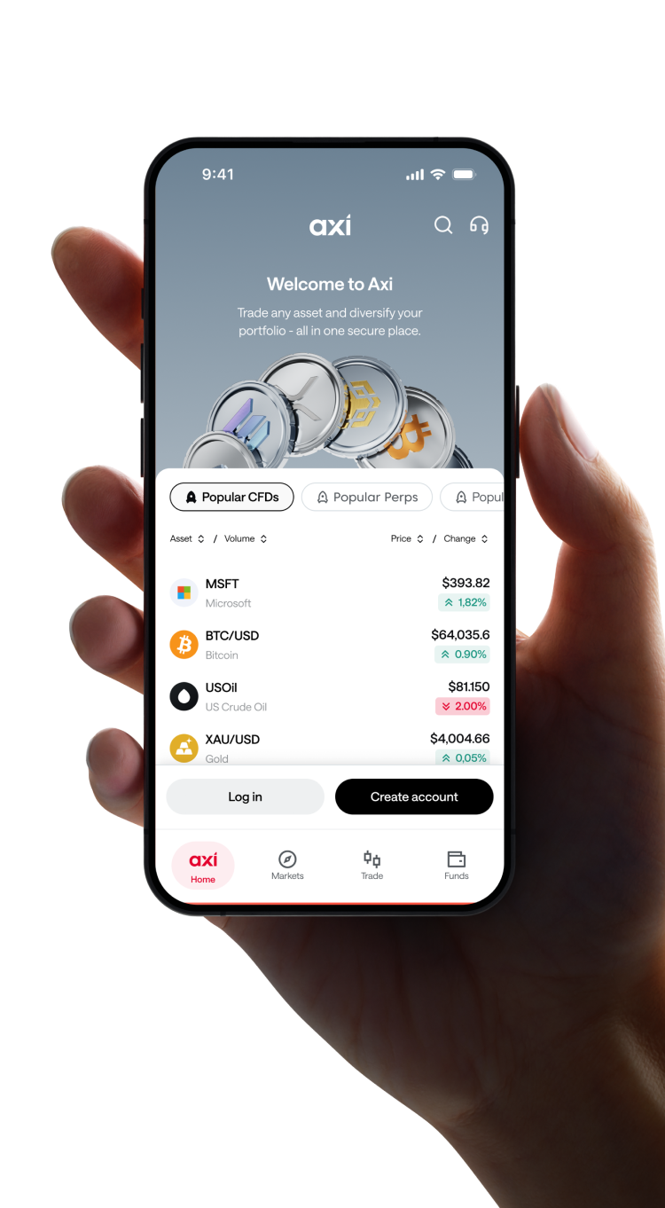 Hand holding a smartphone showing the Axi app welcome screen and a CFD watchlist with live prices for gold, the S&P 500, Nasdaq and EUR/USD