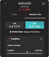 forex