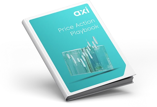 Price action playbook