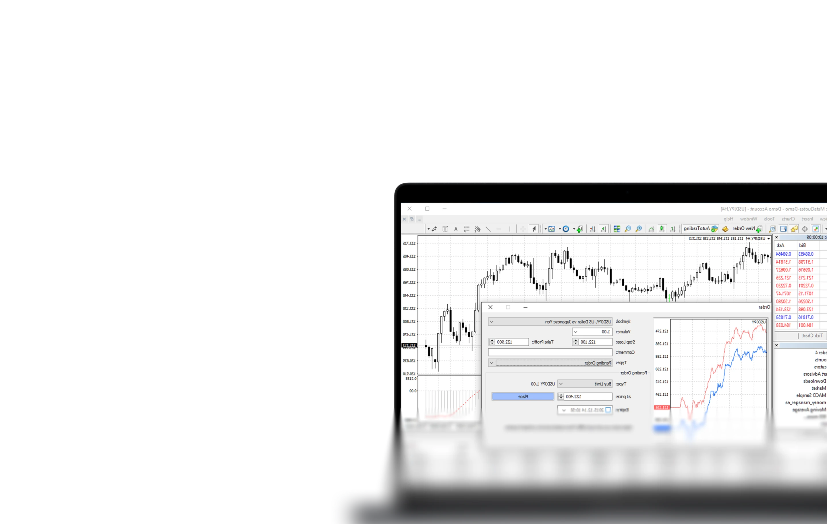 แพลตฟอร์มเทรดเดโม่ MetaTrader 4 บนแล็ปท็อป