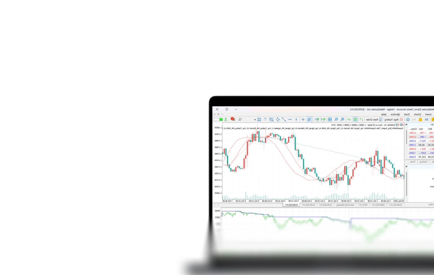 แพลตฟอร์มเทรดเดโม่ MetaTrader 5 บนแล็ปท็อป