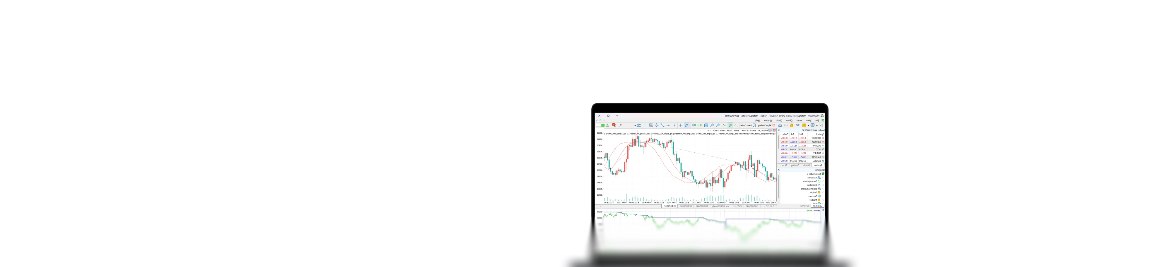 แพลตฟอร์มเทรดเดโม่ MetaTrader 5 บนแล็ปท็อป