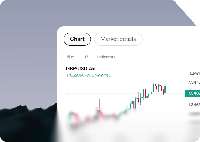 Axi Trading Platform displaying a BTC/USDC candlestick chart