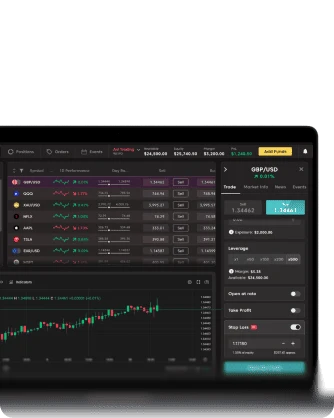 axi trading platform interface