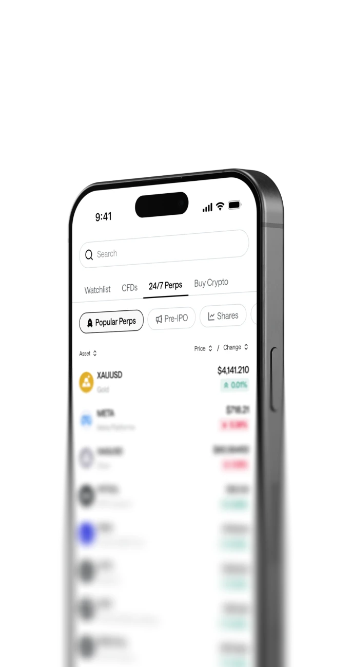 All your trading activities in one place. - perps