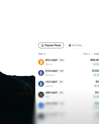 top perps watchlist btc/usdt, eth/usdt, sol/usdt, ltc/usdt