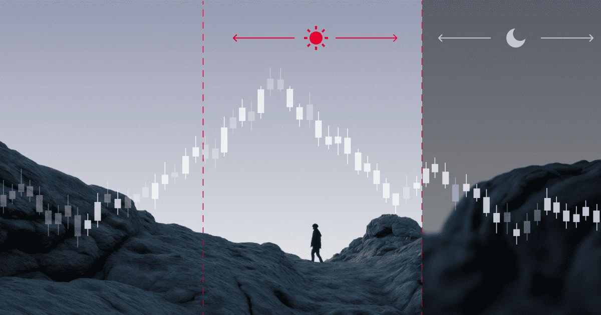 Day Trading Guide