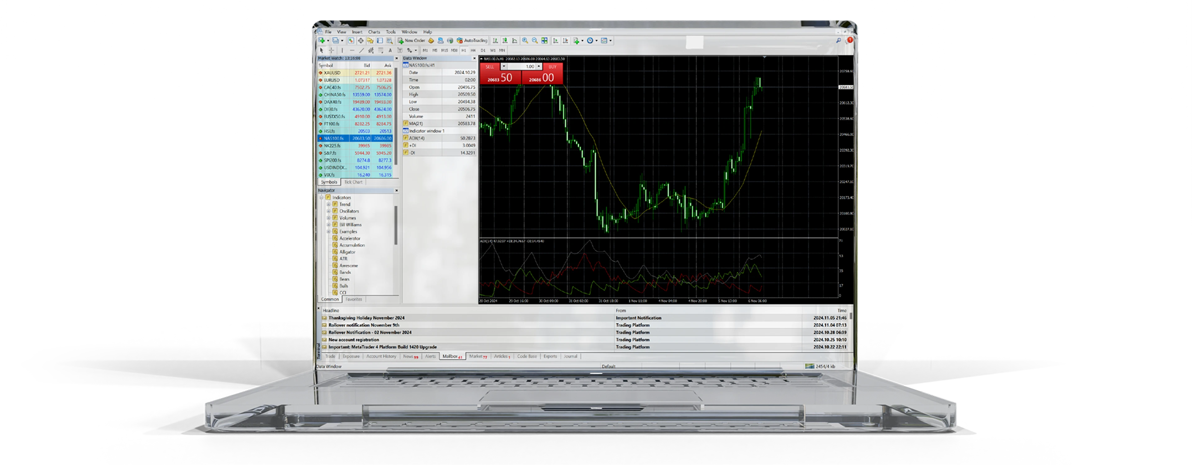 Trading charts application