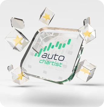 Autochartist