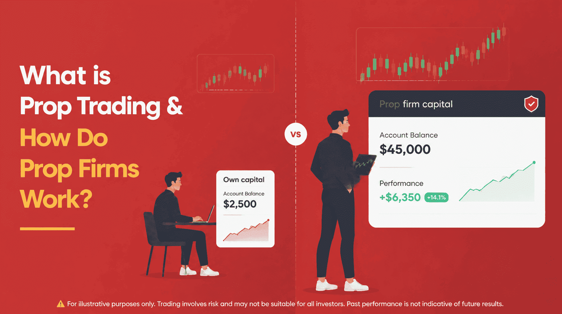 Proprietary Trading Guide