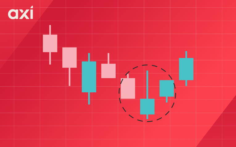 Inverted Hammer Candlestick Pattern