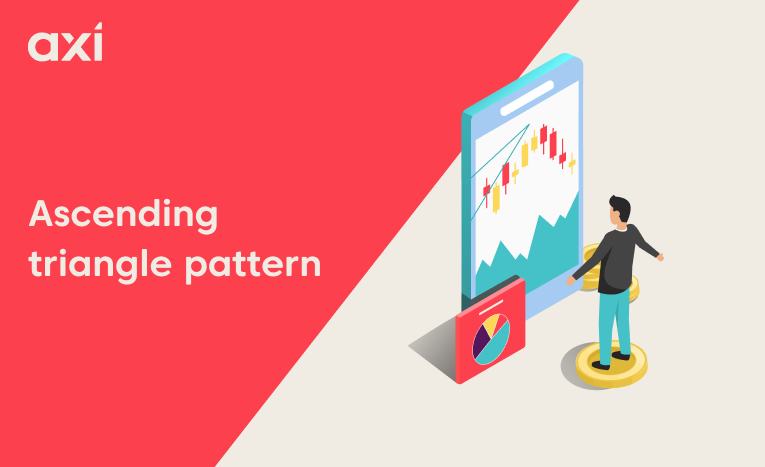 Ascending Triangle Pattern