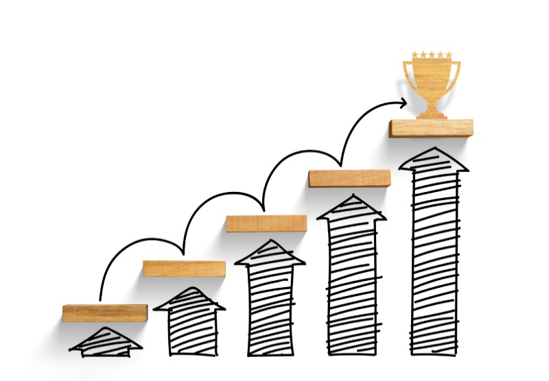 Steps to reach your goals