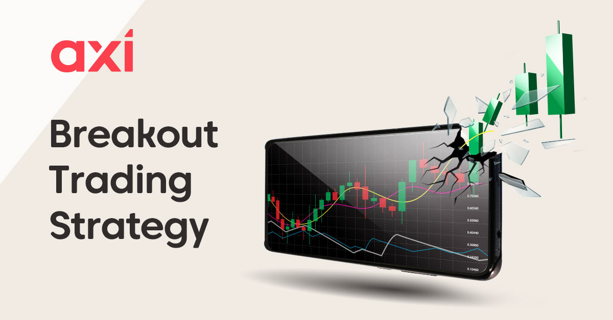 Breakout Trading Strategy