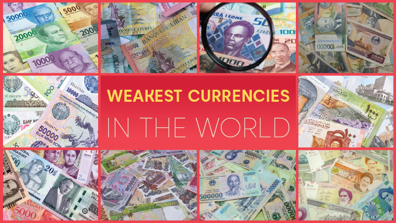 Weakest Currencies in the World