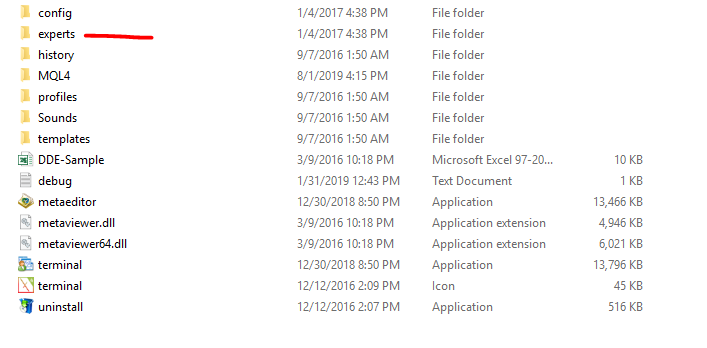 Experts folder in MetaTrader 4