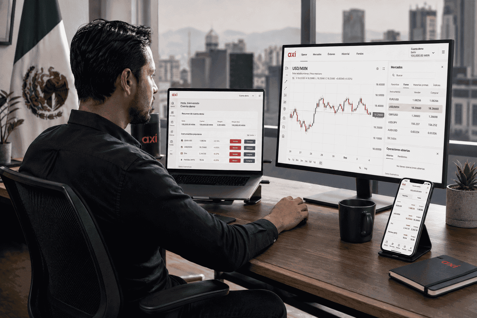 mejor broker mexico