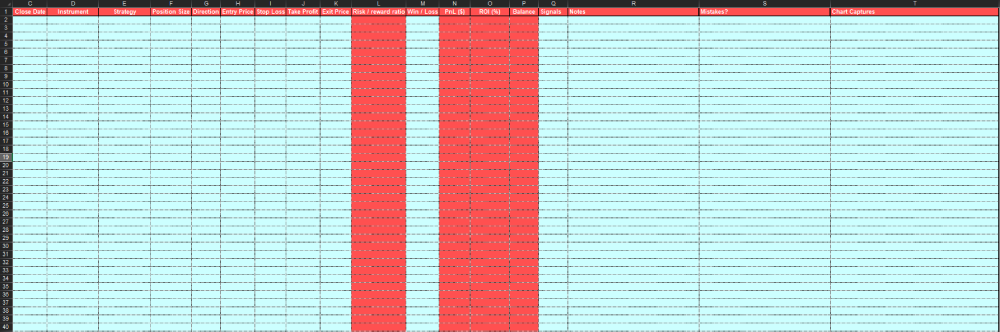 Excel spreadsheet trading journal template