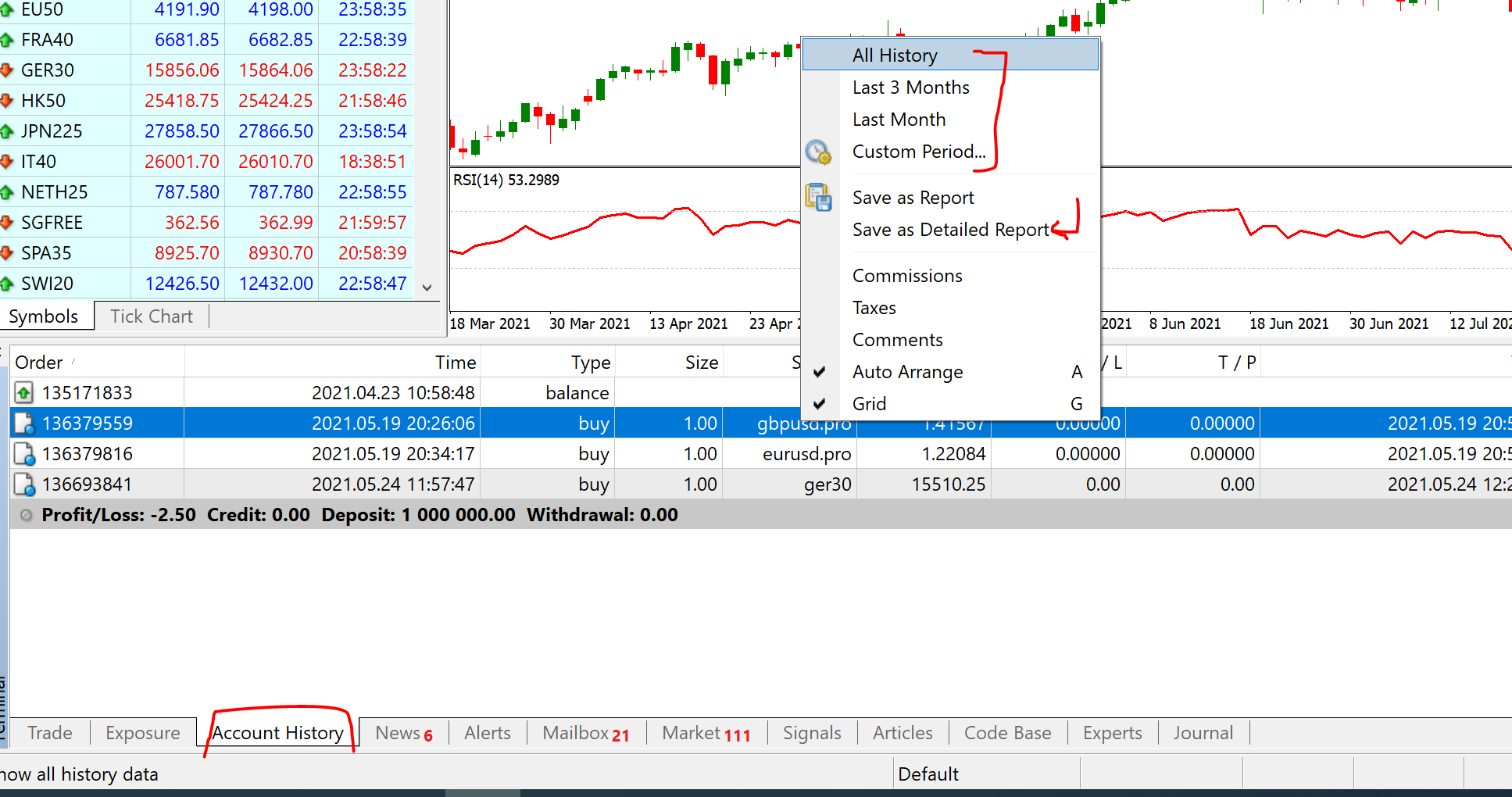 Steps to get a detailed report in MT4