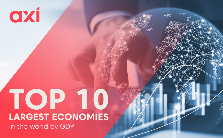 Largest Economies in the World