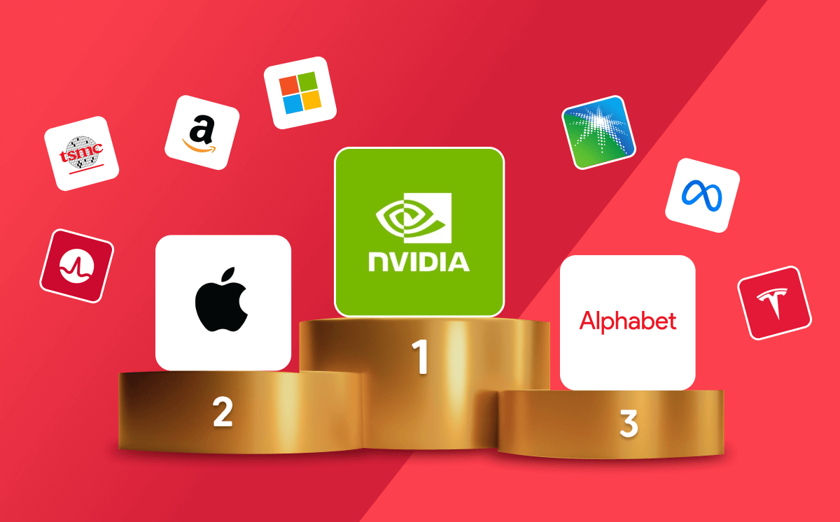 Podium des premières entreprises