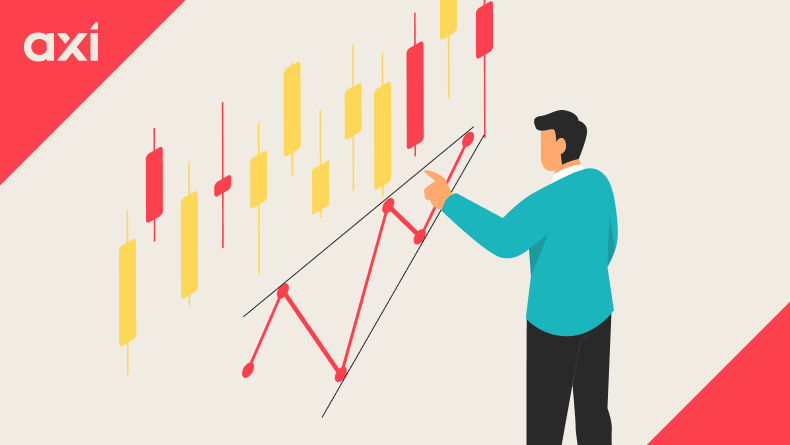 Rising Wedge Pattern