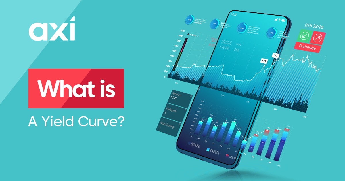 Types of Yield Curves