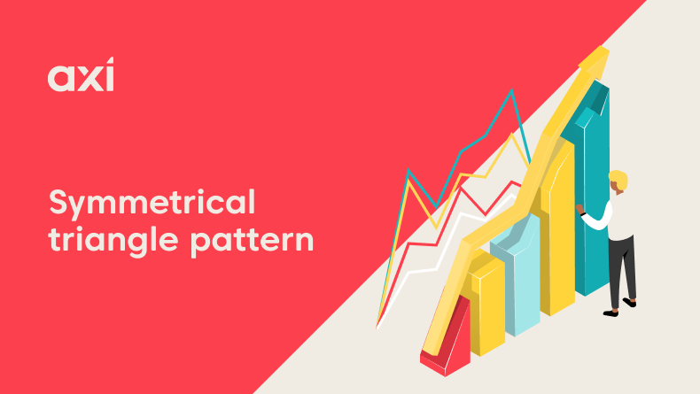 Symmetrical Triangle Pattern