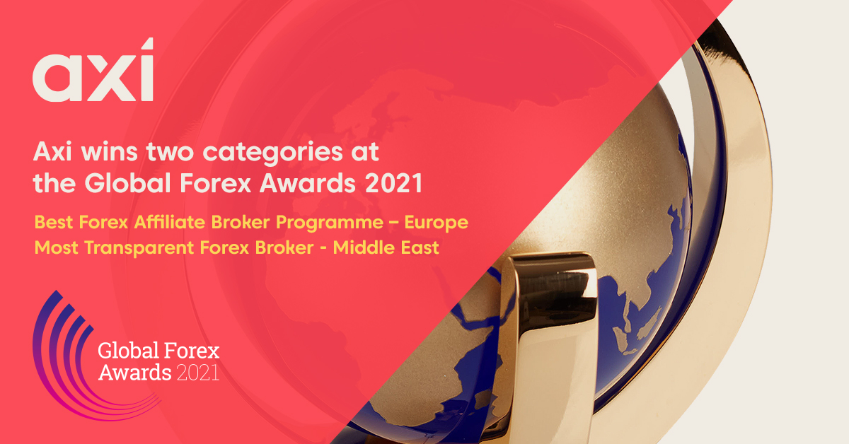 Axi Wins Two Categories at the Global Forex Awards 2021