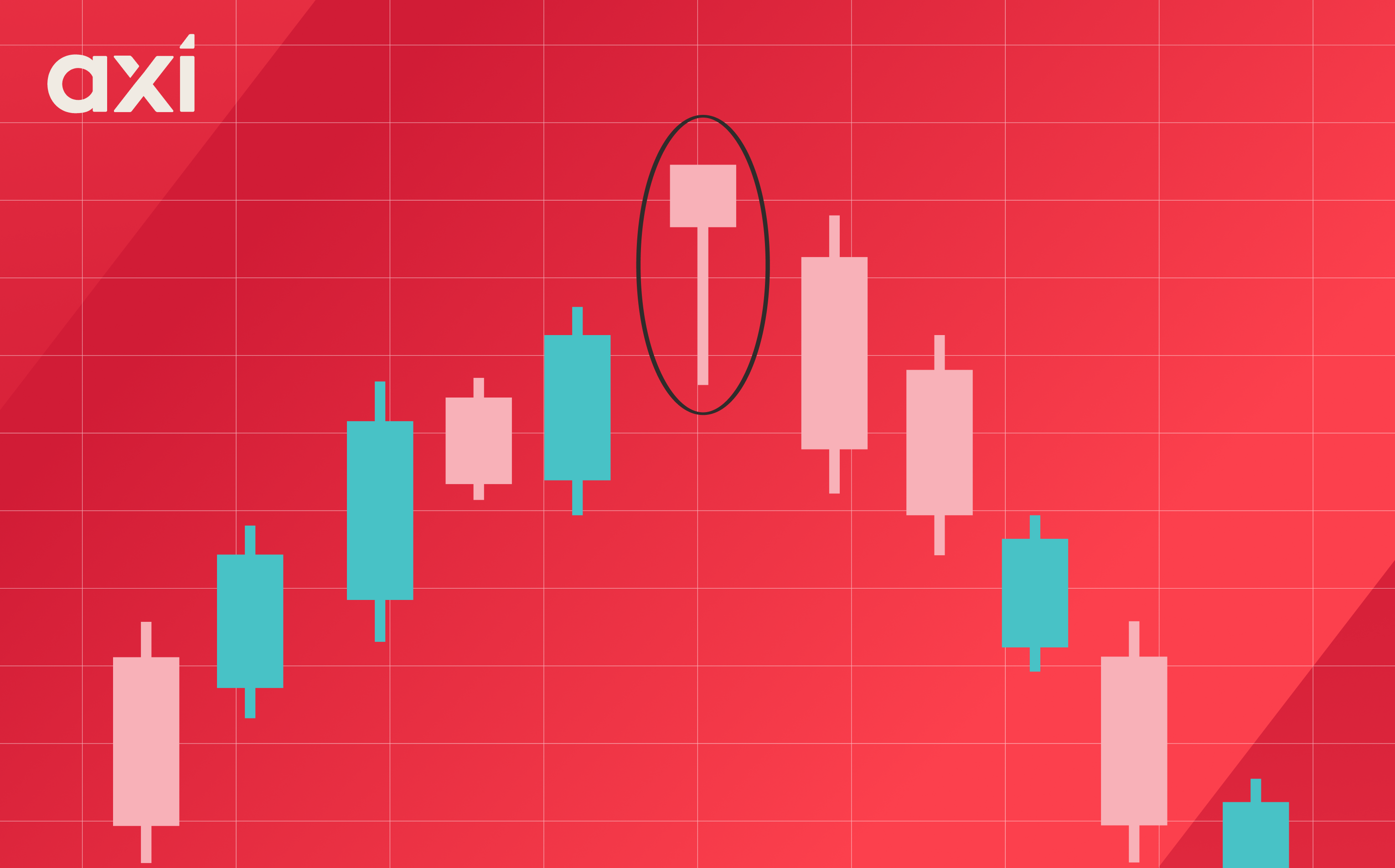 Hanging Man Candlestick Pattern