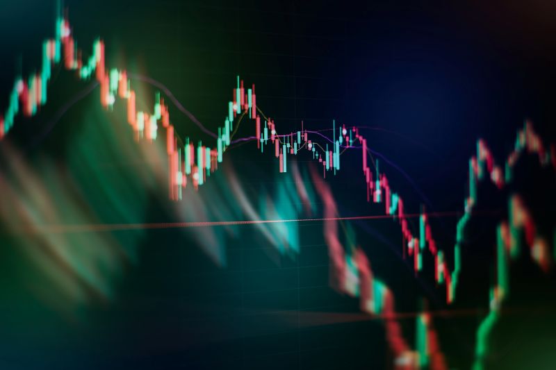 Candlestick chart fluctuations