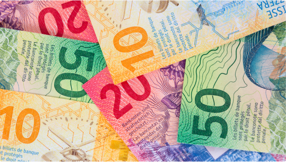 Swiss franc (CHF)