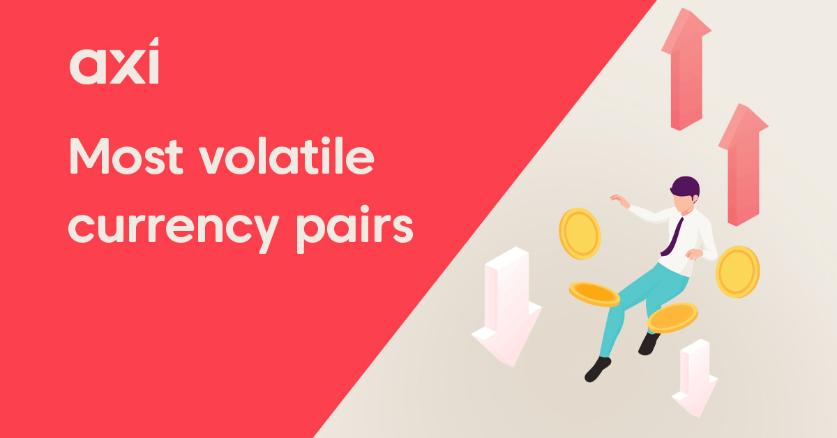 Most Volatile Currency Pairs