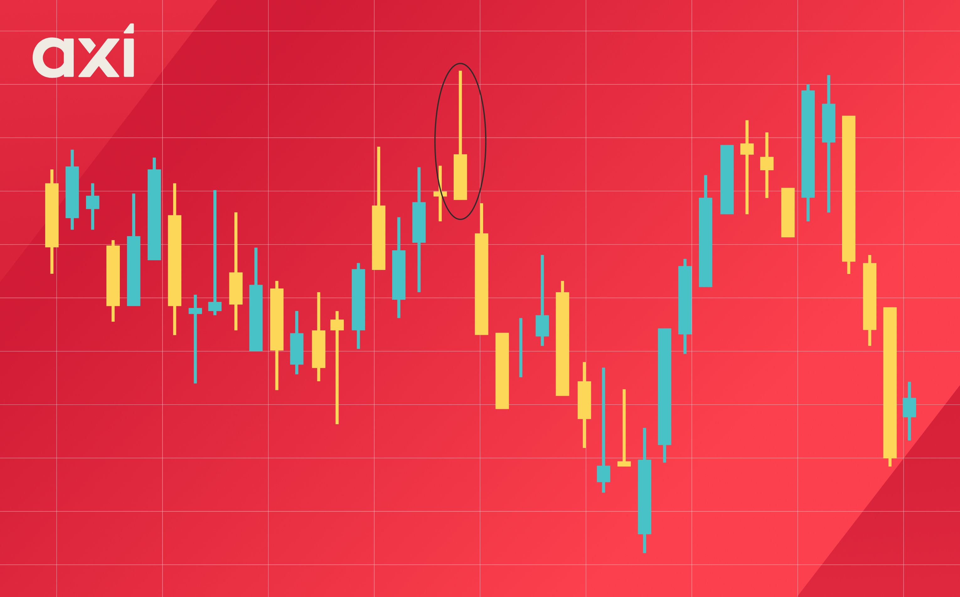 Shooting Star Candlestick Pattern