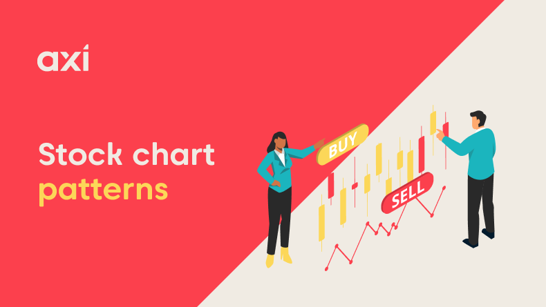 Stock Chart Patterns