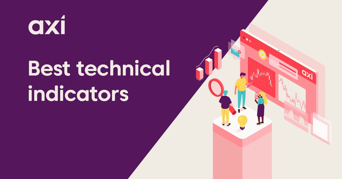 Trading Indicators