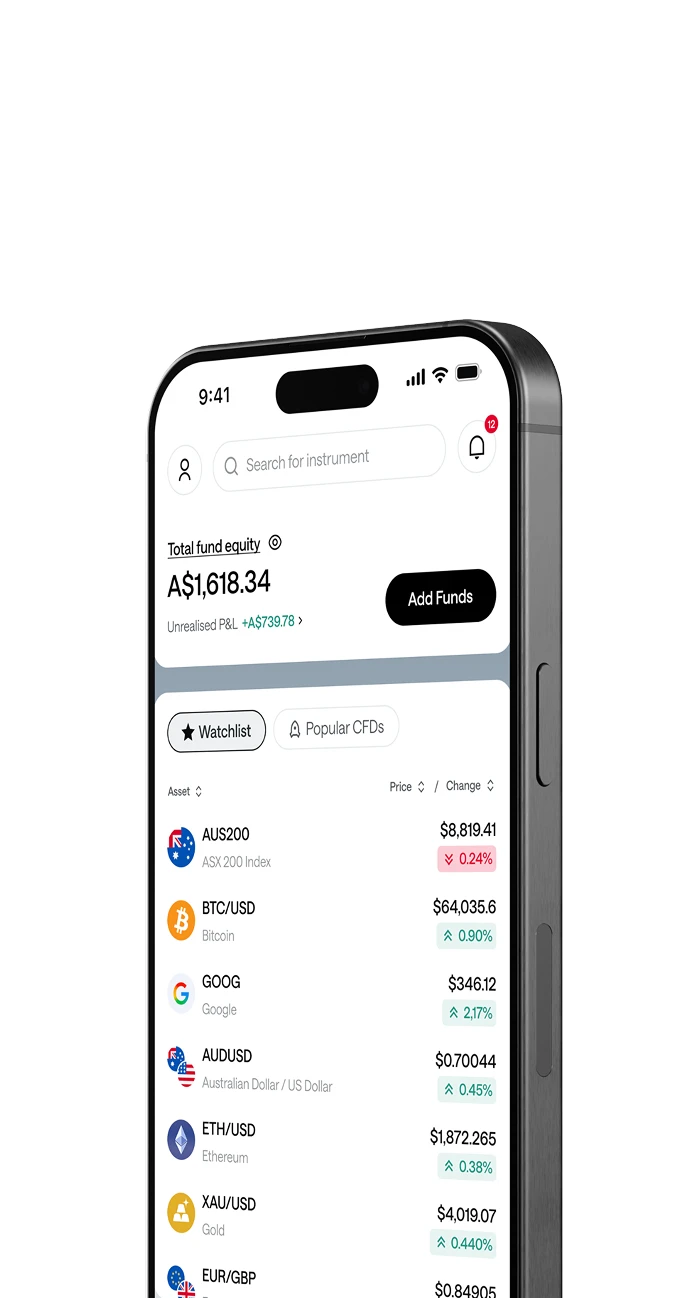Angled view of a phone showing total fund balance, unrealised profit and loss, an account verification prompt, and a Top CFDs watchlist
